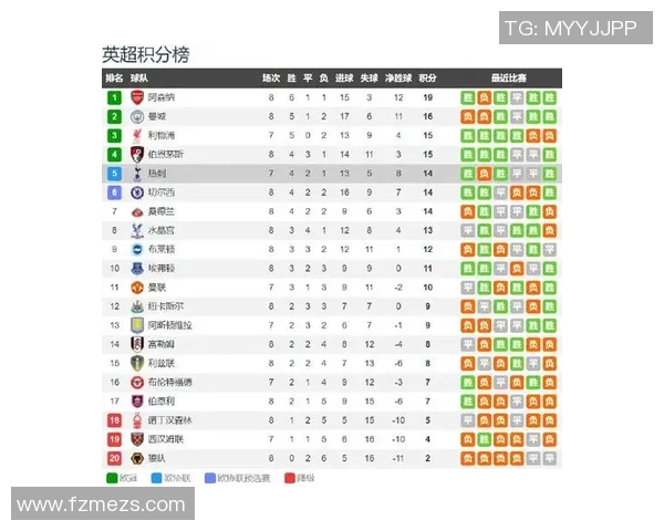英冠联赛直播时间安排及各场比赛详细信息一览