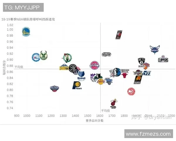 盐湖城与哥伦布对决前瞻分析谁能在这场较量中脱颖而出